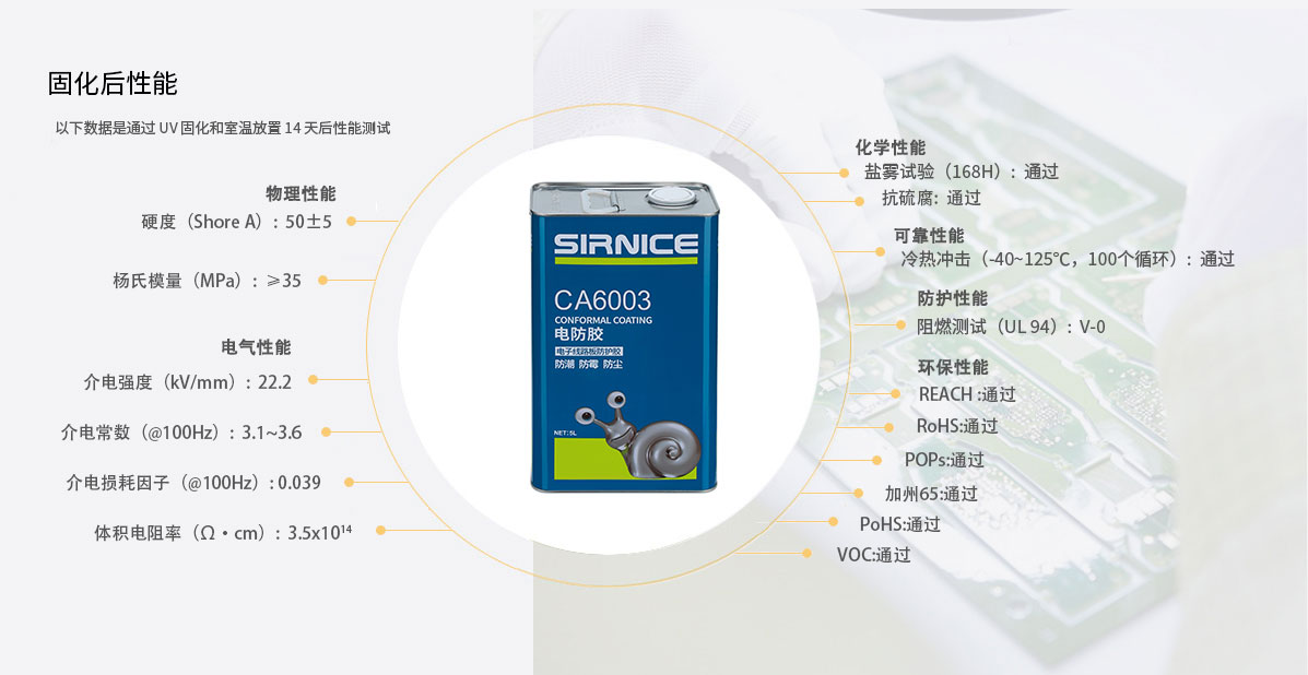 聚氨酯電防膠CA6003固化后性能參數(shù)