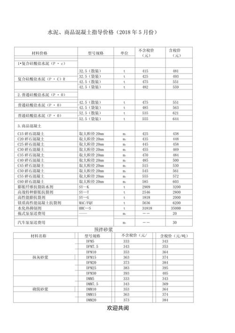 石子销售市场的变化与趋势